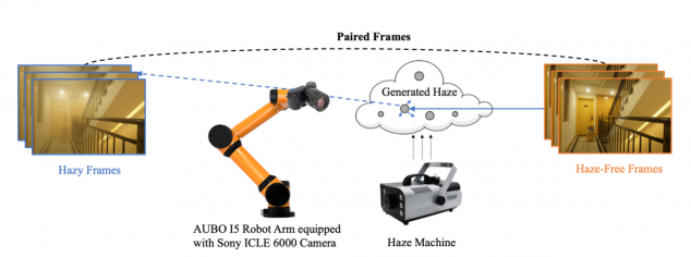 CVPR 2021 