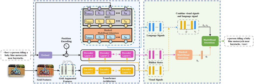 CVPR 2021 