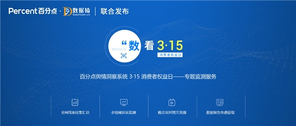 百分点科技&数据猿联合发布：《“数”看2021年“3?15征集令”》分析报告