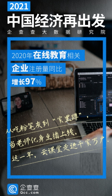 在线教育上榜2020火热“新经济”，阿卡索凭精细化运营获得用户认可