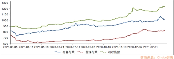 全球家电产业正在进入“中国周期”，谈谈海尔智家的先发逻辑