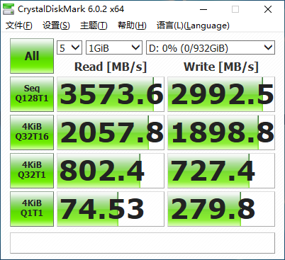 没有独立缓存也能飙高分的黑科技 三星980 1TB固态硬盘评测