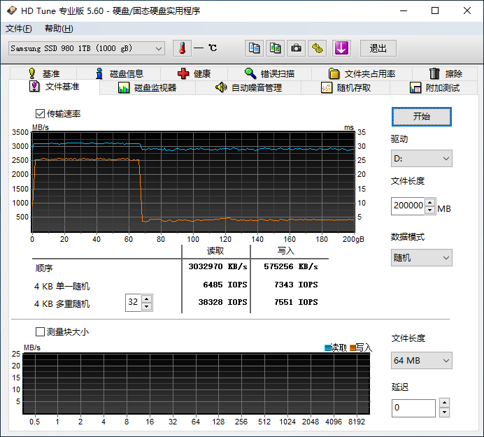 没有独立缓存也能飙高分的黑科技 三星980 1TB固态硬盘评测