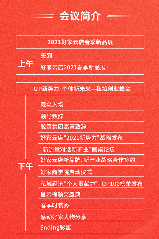 见证私域数字经济的蓬勃力量： “UP新势力