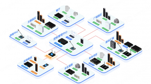 重磅新品！保伦电子itc文旅音频综合管理系统正式发布