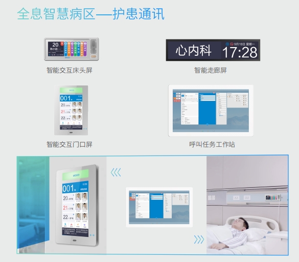 2021全国智慧医院建设大会即将召开，MAXHUB邀您现场体验未来式医疗