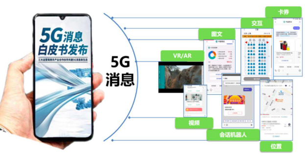 5G消息加速落地，小水智能赋能数字新经济