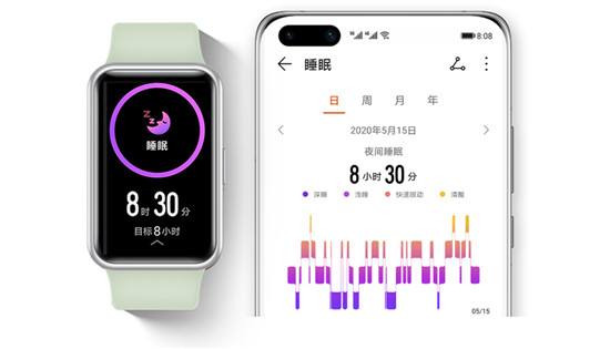 睡眠质量差怎么办？华为穿戴帮你了解睡眠周期