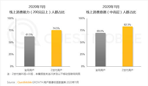 牵手《英雄联盟》，中手游、拳头游戏合力打造新文娱潮玩