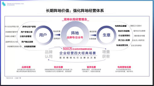 《2021巨量引擎平台通案》发布：视频时代，如何激发生意新可能？