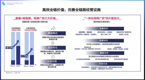 《2021巨量引擎平台通案》发布：视频时代，如何激发生意新可能？