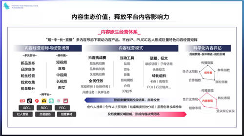 《2021巨量引擎平台通案》发布：视频时代，如何激发生意新可能？