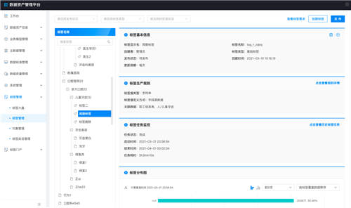 美创科技数据资产管理平台升级发布，推动数字化转型