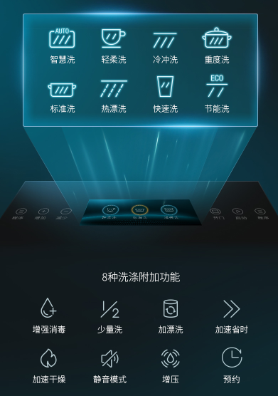 洗碗机怎么使用？森歌U8除菌集成洗碗机