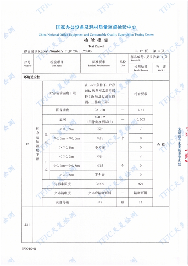 用数据说话！多维解析原装优势！