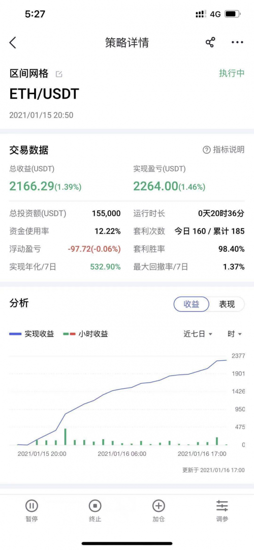 后Coinbase上市时代，“聚合交易+智能交易”或成投资者交易利器？