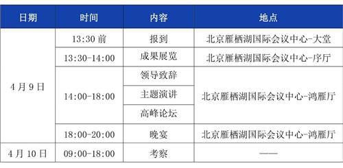 数字政府治理能力现代化实践升级高峰论坛将在北京举办！