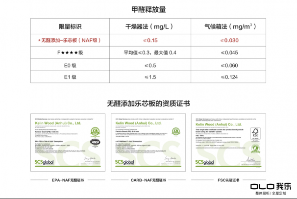 我乐全屋定制怎么样？这些优点一定要看！