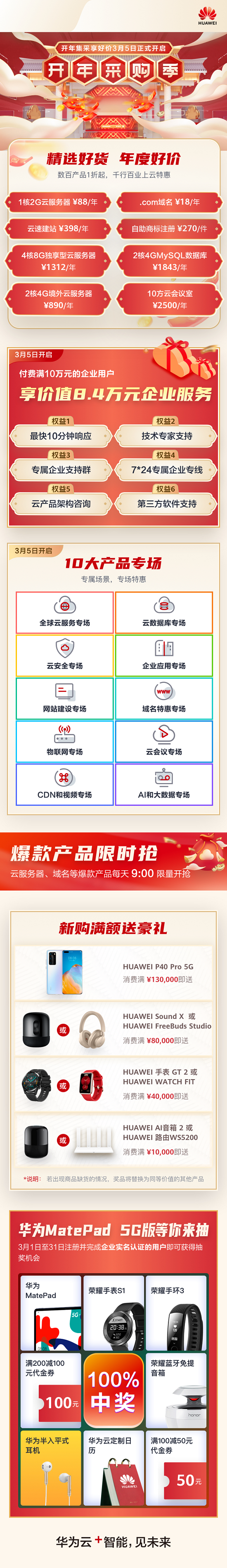 华为云开年采购火爆开启，千行百业上云特惠来袭！
