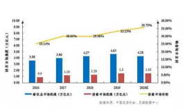 『降本提效，标准化出品』优特智厨智慧赋能，解锁团餐新未来