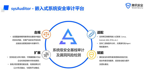 聚焦IoT关键风险，腾讯安全携手20名CSO探寻安全共建思路