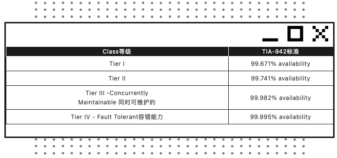 突破电气自锁电源线，为您的服务器保驾护航