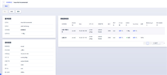 UCloud优刻得UDTS数据集成服务上线，汇聚多源数据帮助企业高效分析决策