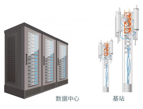 ROHM开发出针对150V GaN HEMT的8V栅极耐压技术