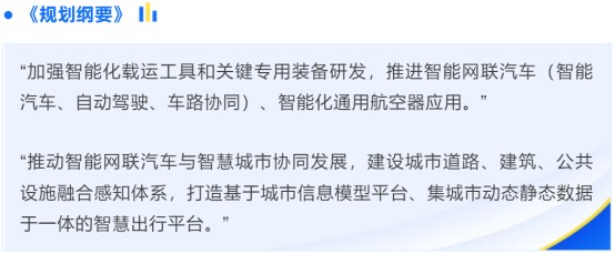 《国家综合立体交通网规划纲要》发布“智慧创新”成千方科技等企业发展关键