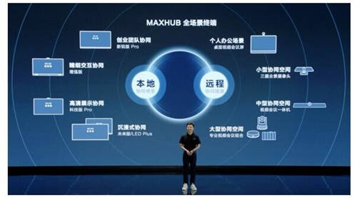 MAXHUB 升级智慧协同平台，携10款全场景协同软硬件亮相