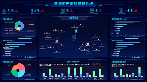 新品发布I数据资产测绘管理系统3.0