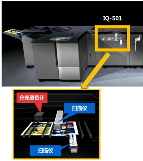 质效兼修 柯尼卡美能达AccurioPress C4080系列彩色数码印刷机荣耀问世