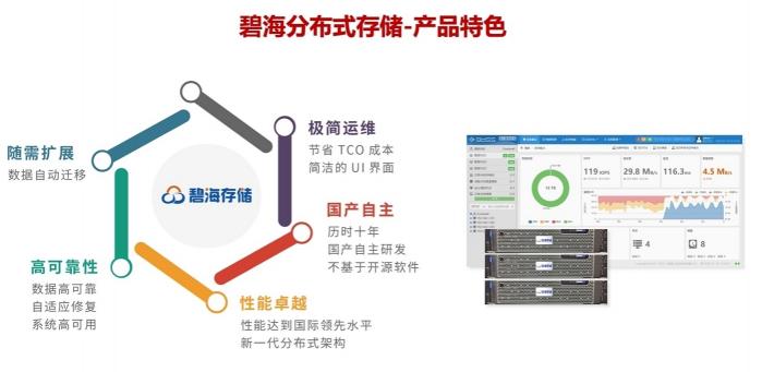 分布式存储厂商「霄云科技」获数千万元A+轮融资