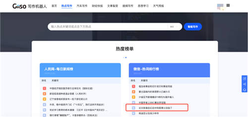 我测评了Giiso写作机器人全站，安利这3个超实用小工具!