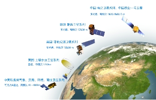 瞩目未来农业：中国农业展望大会发布《中国农业展望报告（2021-2030）》