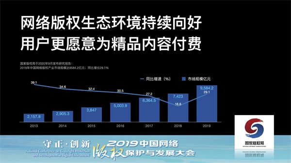 金山办公举办内容生态大会 百亿流量支持创作