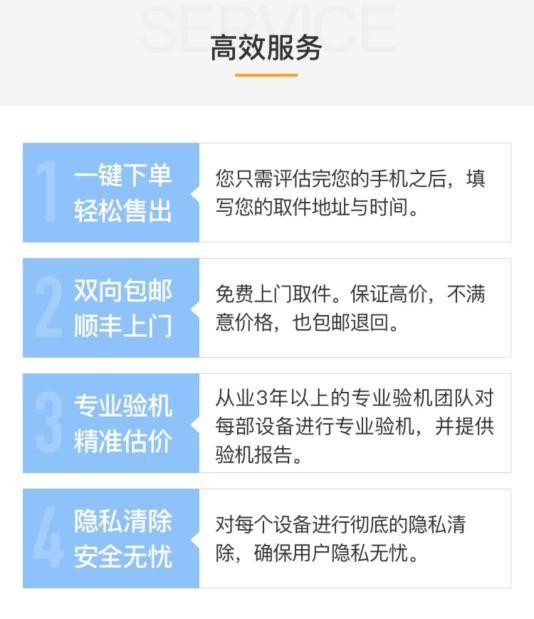 找靓机回收二手3C产品，抢占新消费蓝海市场