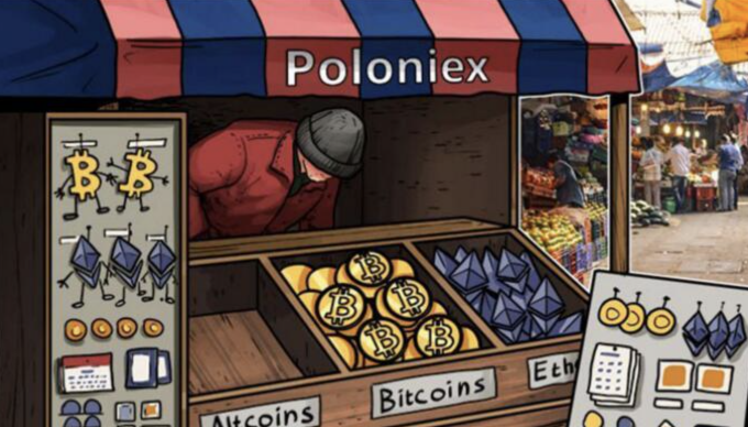 从资产、安全、生态发展三大维度，看懂数字资产交易平台P网（Poloniex）