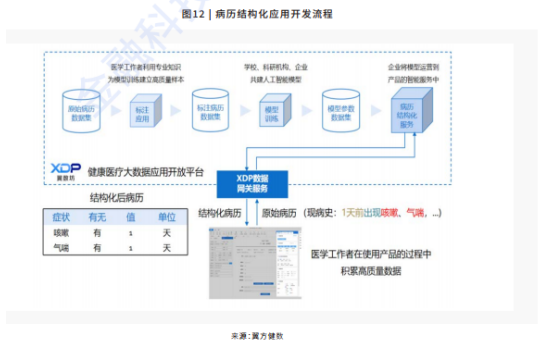 解读《2021隐私计算行业研究报告》：哪些经典案例值得剖析？