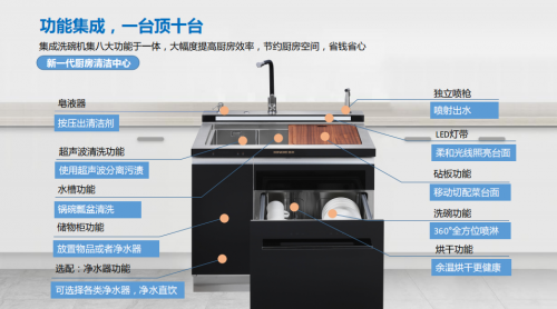 金帝集成灶和洗碗机这两台厨房装修必选神器，你都配齐了吗