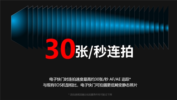 弯道超车？佳能EOS R3的出现或改变顶级速度型相机市场新格局