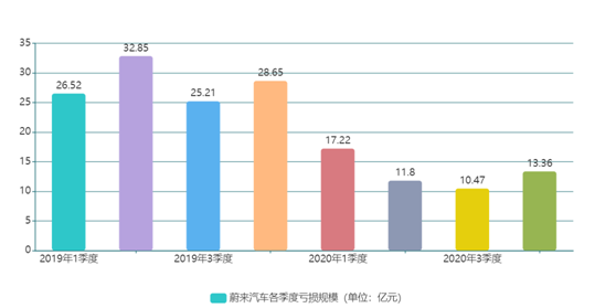 老虎证券ESOP：一个四线城市的“放牛娃”在上海“造车”，6年挣了400多亿