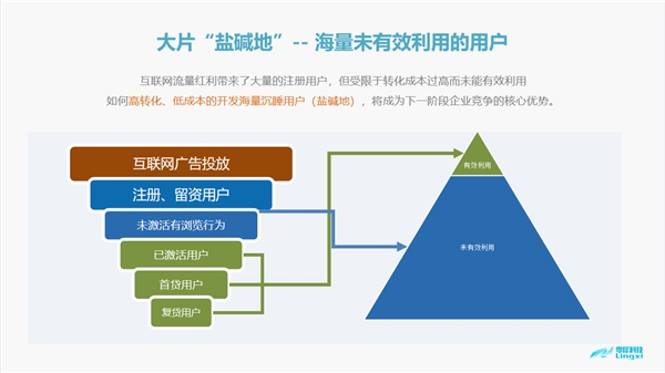 Ϭ<a  data-cke-saved-href=http://www.newskj.org/news/kjxx/ href=http://www.newskj.org/news/kjxx/ target=_blank class=infotextkey>Ƽ</a>ϯзչᣬ ģЧʡAIǻۣμء