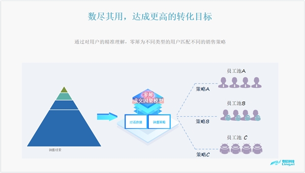 Ϭ<a  data-cke-saved-href=http://www.newskj.org/news/kjxx/ href=http://www.newskj.org/news/kjxx/ target=_blank class=infotextkey>Ƽ</a>ϯзչᣬ ģЧʡAIǻۣμء