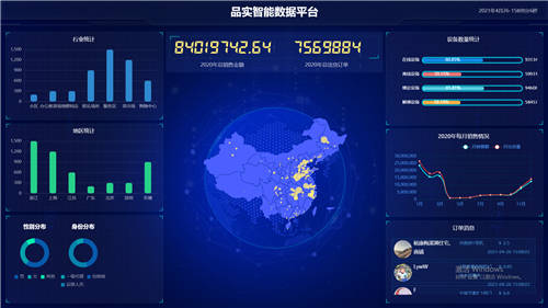 品实智能是一家国内较专业的自助售货机软硬件定制化的服务商