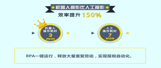 元年科技贾小强：智能技术这样颠覆传统财务管理