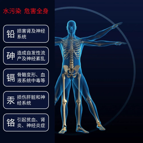 净饮机，这应该是以后大家选择最多的饮水方式