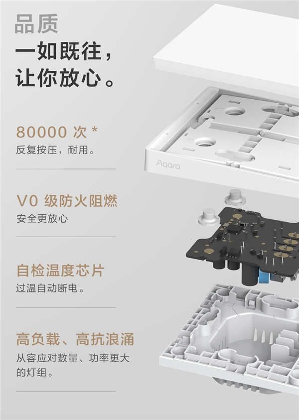 智能家居的入门之选!Aqara 智能墙壁开关 E1发布:支持米家、HomeKit