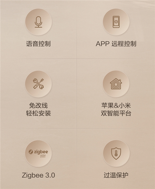 智能家居的入门之选!Aqara 智能墙壁开关 E1发布:支持米家、HomeKit