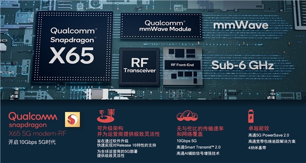 高通完成Sub-6和5G毫米波频段的“合体”，扩展5G应用场景